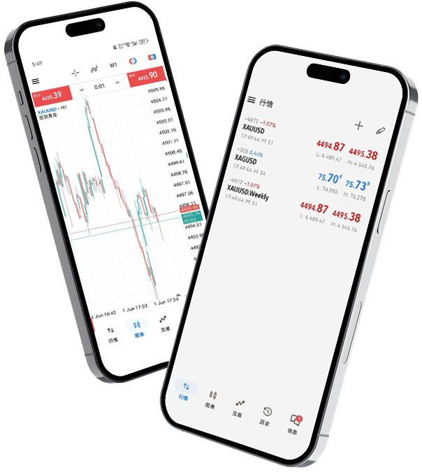 EETMARKETS 客户端下载<br>ASIC持牌·正规差价合约APP